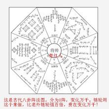 Ҧ���˿���������Ƶ����9�����ѷ����ӳ����ݣ���������ɸ���...