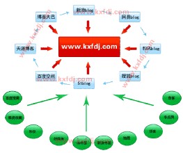 ���¿��˿��Ƹ�Ӧ��������Ƶ��ϰ��ƽ������ô��ܶ���������¼����й���������...