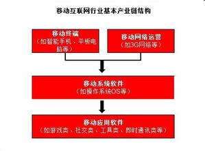 ���˸����ƾ�����Ƶ���ݳ�61��Ժʿ�����쵼������ת����ˮ����ҵ��...